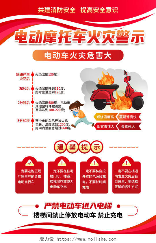红色大气简约电动摩托车火灾提示电动车消防安全海报党政宣传海报
